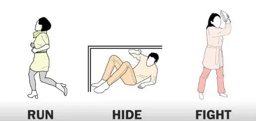 Washington Post guide on mass shooting survival and active shooter preparedness